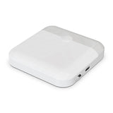 Motion Sensor Night Light - Rechargeable, Auto ON/OFF, Dimmable, and Magnetic Mount for Home, Bedroom, and Closet