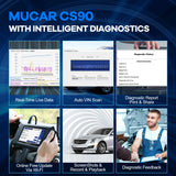 Advanced OBD2 Car Diagnostic Scanner with WiFi & 28 Reset Functions – Supports 1000+ Vehicles