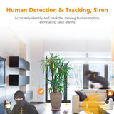 IMOU Ranger 2C 3MP WiFi Security Camera – 360° Smart Indoor Surveillance with Human Detection & Night Vision