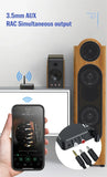 2-in-1 Bluetooth 5.0 Audio Adapter & Digital to Analog Converter