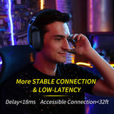 Wireless Gaming Headset with Mic – 2.4GHz/Bluetooth Dual Mode, 63H Battery for PC/PS4/PS5