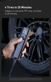 Mini Portable Car Air Compressor with Fast Inflation & Auto Shut-Off