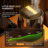 Humidificador USB de gran capacidad: pulverizador de 3 boquillas con luz LED y función de aromaterapia