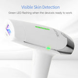 2-in-1 IPL Laser Hair Removal Device - Permanent At-Home Hair Remover for Face & Body