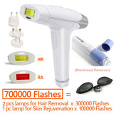 2-in-1 IPL Laser Hair Removal Device - Permanent At-Home Hair Remover for Face & Body
