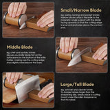 Rolling Knife Sharpener with Magnetic Base – 15° & 20° Angle Guide and Diamond Sharpening Stone