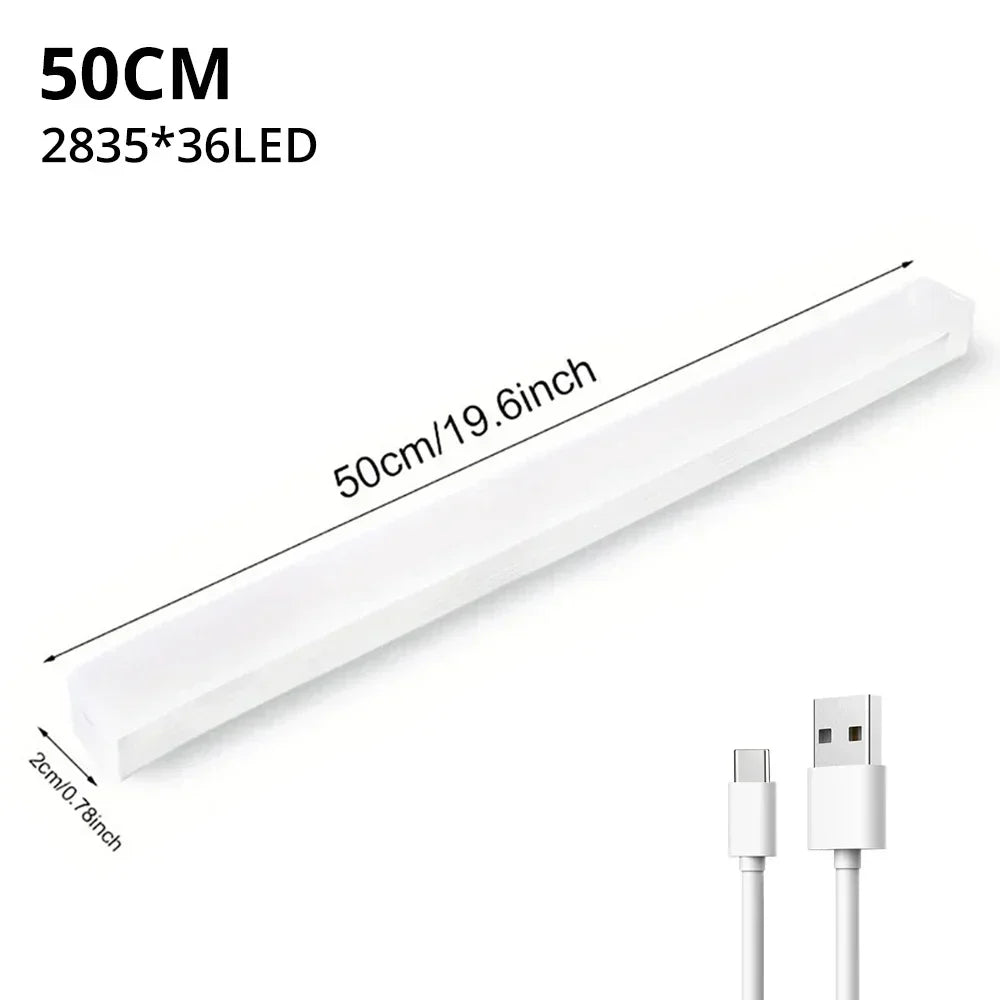 Rechargeable Motion Sensor LED Night Light for Closet, Cabinet, Hallway & Bedroom