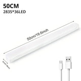 Rechargeable Motion Sensor LED Night Light for Closet, Cabinet, Hallway & Bedroom