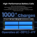 140W 20000mAh Power Bank with Smart Display - Fast Charging for MacBook & iPhone
