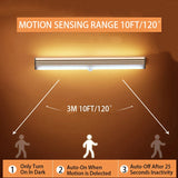 Rechargeable Motion Sensor LED Strip Night Light for Emergency Use