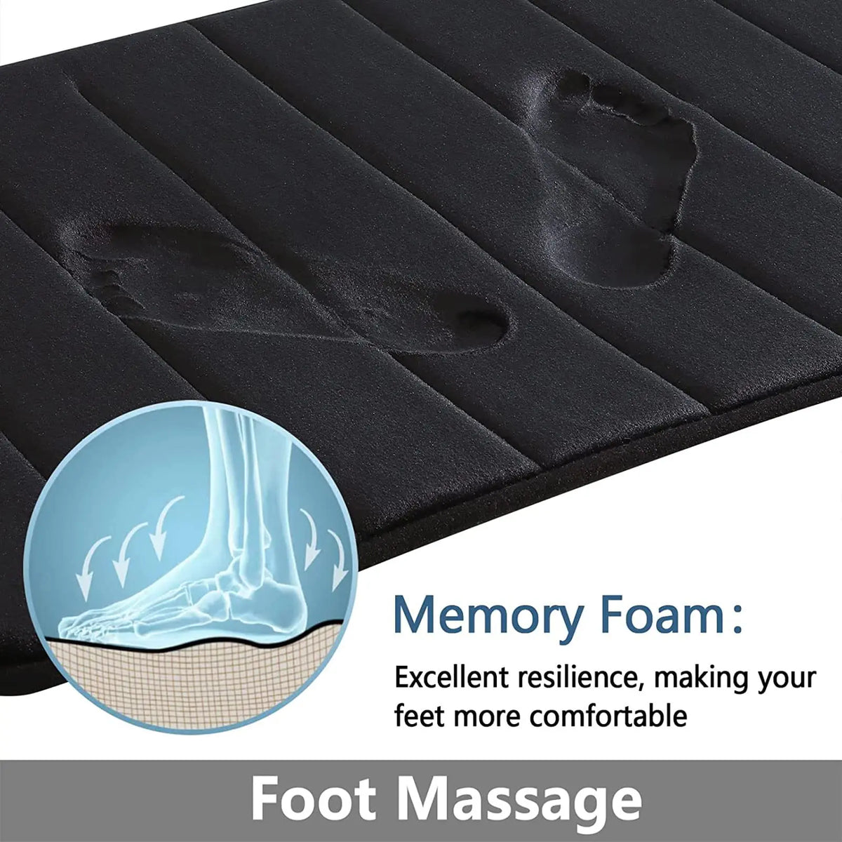 Super Absorbent Memory Foam Bath Mat – Non-Slip Bathroom Rug for Shower & Bathtub
