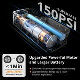 Portable Electric Air Pump for Car, Bike, and Sports Balls