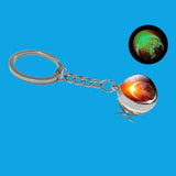 Luminous Galaxy Planet Keychain – Glow in the Dark Solar System Charm
