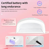 Portable 66W Rechargeable UV LED Nail Lamp – Professional Nail Dryer for Gel Polish with 33 LED Beads