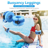 Aquatic Exercise Cuffs - 2pc Water Aerobics Weights for Pool Workouts