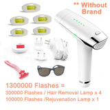 2-in-1 IPL Laser Hair Removal Device - Permanent At-Home Hair Remover for Face & Body