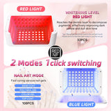 LED Nail Dryer Lamp for Quick Gel Curing & Painless Drying – 480W, Smart Infrared Sensor, 140 LED Beads