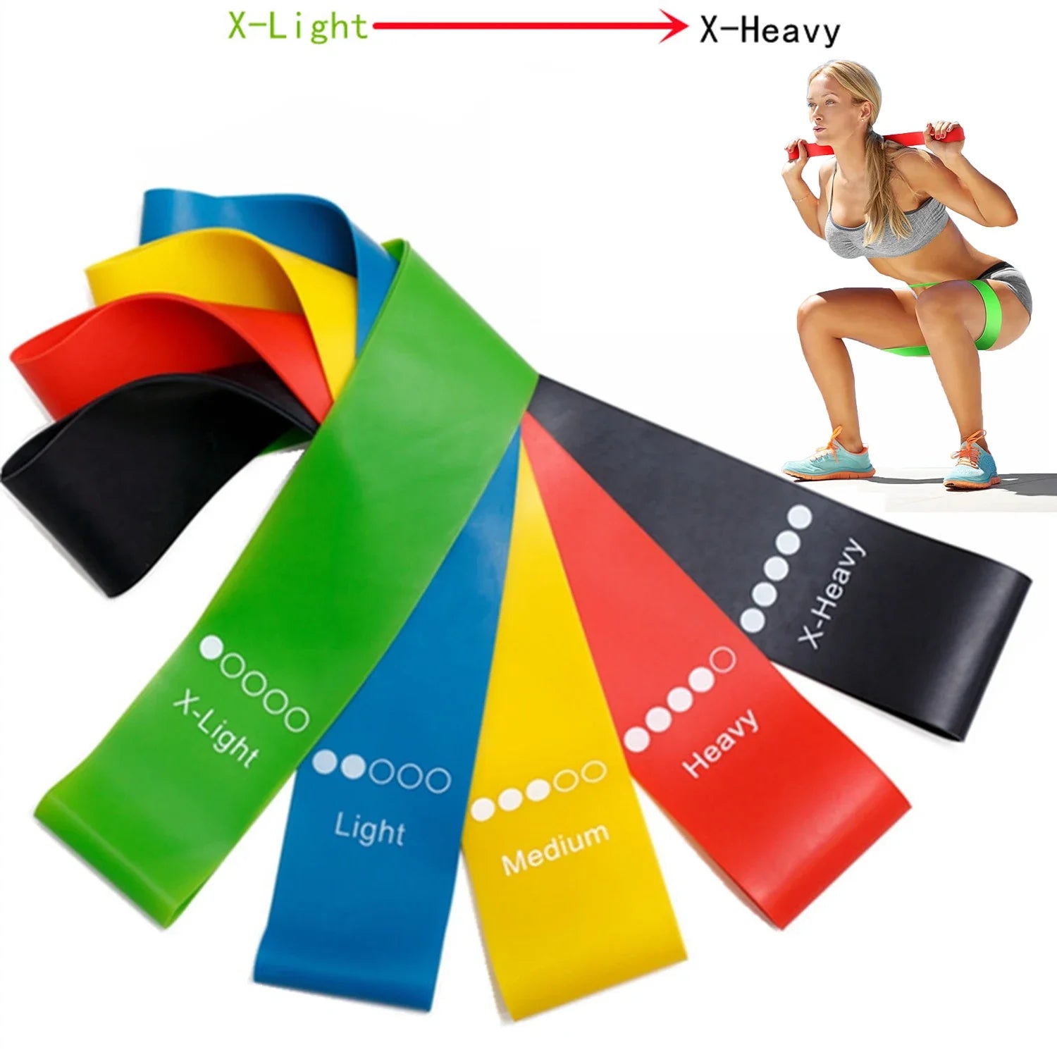 TPE Resistance Bands Set – 5-Level Strength Training Bands for Yoga, Gym & Home Workouts