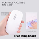 Professional Handheld UV Nail Lamp - 2W Dual Wavelength 365nm/395nm Gel Dryer