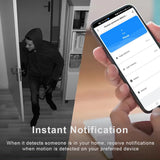 Smart Motion Presence Sensor with mmWave Radar – WiFi & Zigbee Compatible