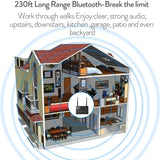 80M Long-Range Bluetooth 5.0 Transmitter & Receiver – Low Latency Wireless Audio Adapter