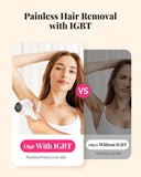 Painless IPL Laser Hair Removal Device for Women & Men – Full Body & Facial Use