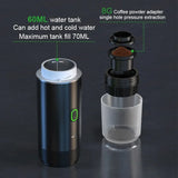 Portable Espresso Maker – 20 Bar Pressure, 3-in-1 Coffee Machine for Travel & Home