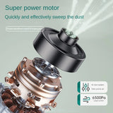 6500Pa Cordless Handheld Vacuum Cleaner - Powerful Multi-Surface Cleaner for Home & Car