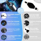 120W Retractable 4-in-1 Car Charger – USB-C, Lightning, Fast Charging Adapter