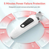 Ultrasonic Facial Skin Scrubber – Deep Pore Cleaner, Blackhead Remover & Anti-Acne Device