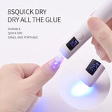 Professional Handheld UV Nail Lamp - 2W Dual Wavelength 365nm/395nm Gel Dryer