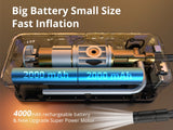 Portable Electric Air Pump for Car, Bike, and Sports Balls