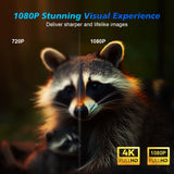 Proyector Full HD 1080P con Android 11, 580 lúmenes ANSI, WiFi6, Bluetooth 5.0 y compatibilidad con 4K para cine en casa