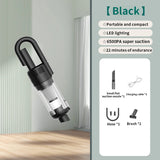 6500Pa Cordless Vacuum Cleaner - Handheld Wet/Dry Cleaner for Home & Car
