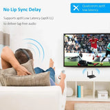 80M Long-Range Bluetooth 5.0 Transmitter & Receiver – Low Latency Wireless Audio Adapter