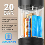 Portable Espresso Maker – 20 Bar Pressure, 3-in-1 Coffee Machine for Travel & Home