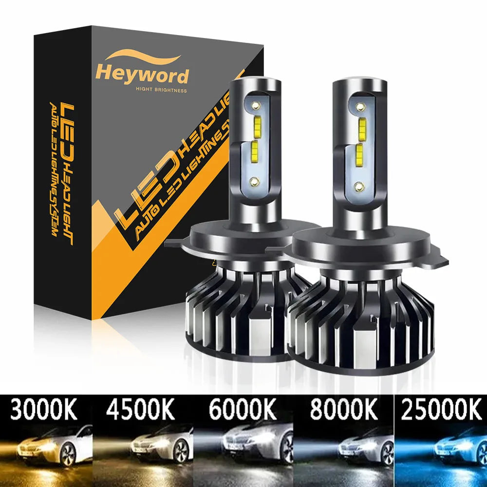 Heyword 160W 26000LM LED Car Headlights – Ultra-Bright, High-Performance Upgrade