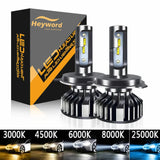 Heyword 160W 26000LM LED Car Headlights – Ultra-Bright, High-Performance Upgrade