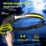 Rechargeable LED Headlamp – Waterproof, USB Charging, Adjustable Brightness for Camping, Hiking, Running, and Night Activities