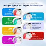 7-Color LED Photon Therapy Machine for Skin Rejuvenation, Wrinkle Reduction & Acne Treatment