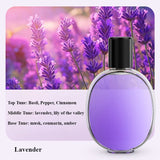 USB Rechargeable Essential Oil Diffuser with Adjustable Fragrance Control