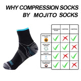 1 Pair Unisex Compression Sports Socks – Ankle-Length for Running, Cycling & Outdoor Activities