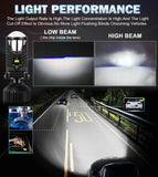 Faro con lente de proyector LED H4: ¡ultrabrillante, de bajo consumo y fácil de instalar!