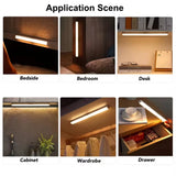 Xiaomi Mijia Motion Sensor LED Night Light – Rechargeable, Portable & Magnetic for Kitchen, Cabinet & Bedside