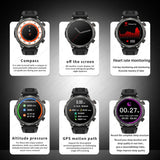 2025 AMOLED Smart Watch with Bluetooth Calling - GPS, NFC & Health Monitoring