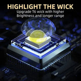 Mini Tactical LED Flashlight – USB Rechargeable, Magnetic Base, High-Power Torch for Camping, Emergency, and Everyday Use