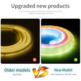 360° RGBIC Neon LED Strip with Smart Control