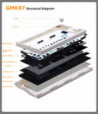 Wireless Bluetooth Mechanical Keyboard Kit with Hot-Swappable Keys, RGB Backlighting, and VIA Programmable Features
