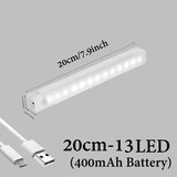Luz nocturna LED con sensor de movimiento: recargable por USB, montaje magnético y de bajo consumo para emergencias y uso doméstico