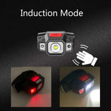 LED Wrist Light for Night Running, Cycling, and Camping